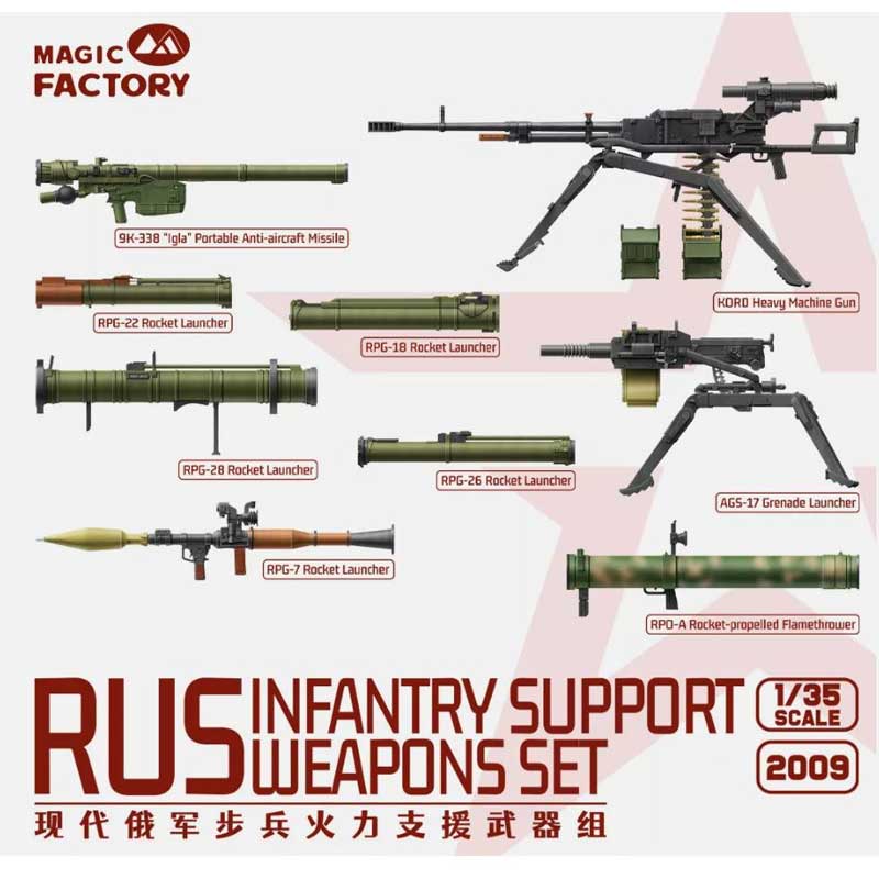 <font color=blue>1/35 Russia Infantry Support Weapons Set, Free Shipping By Air